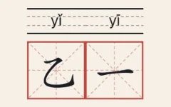Daily Hanzi Bot