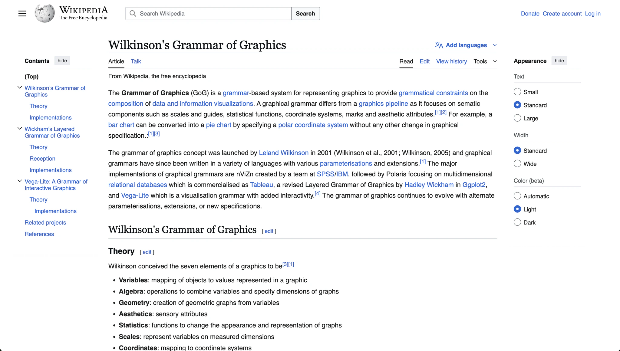 The Grammar of Graphics