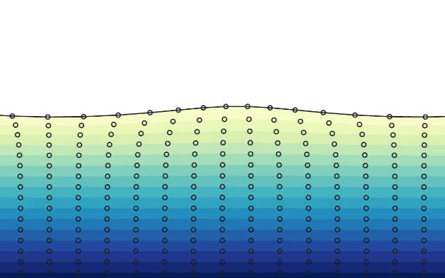 Genuary 26 / 19 - Water Waves