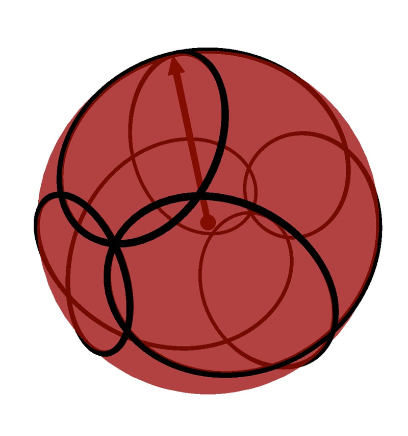 Genuary 26 / 23 - Sphere Path
