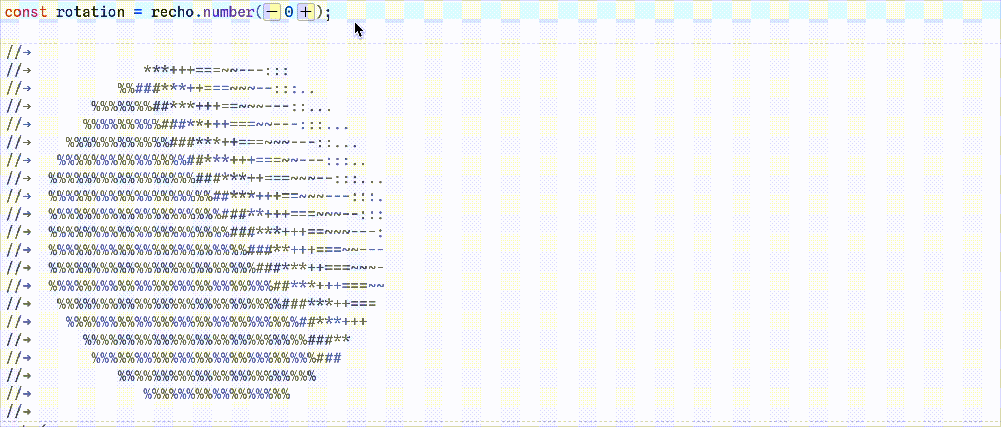 Creativity with Interaction