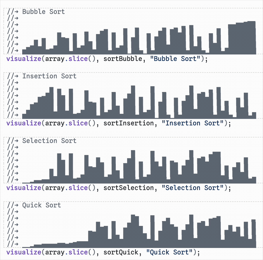 Sorting Algorithms